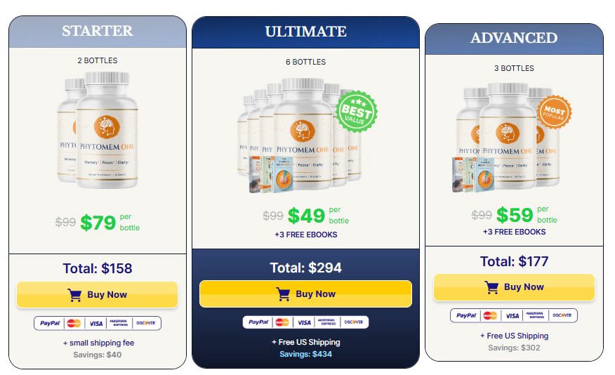 phytomem Offer